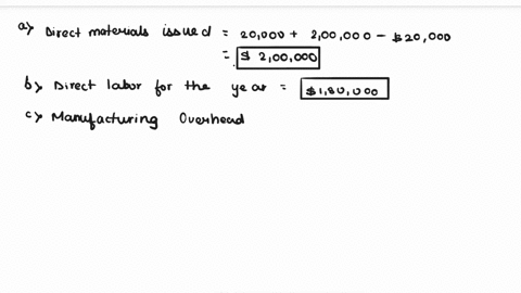 presented-below-is-data-from-partially-completed-ledger-accounts-and-additional-information-for-the-cumchan-manufacturing-company-for-the-year-2015-account-balances-at-010120-raw-materials-2-87779