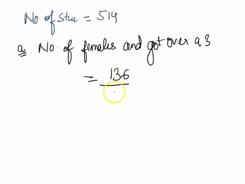 the-table-below-shows-the-gender-distribution-of-students-responding-to-the-survey-use-the-table-below-to-answer-the-following-over-30-20-30-under-20-total-male-117-85-38-240-female-136-102-29912