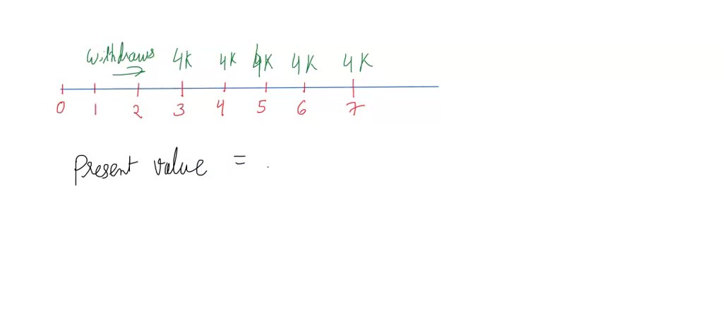 solved-a-father-wants-to-deposit-an-unknown-lump-sum-amount-into-an