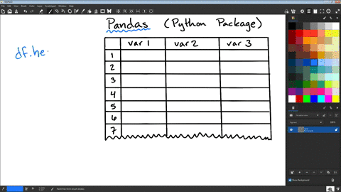 which-of-the-following-returns-a-set-of-descriptive-statistics-for-the-dataframe-df-df-describe-df-summary-dl-head-df-info-41238