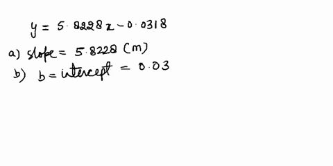 use-spreadsheet-program-such-as-microsoft-excel-graph-the-data-points-and-determine-the-cquation-of-the-best-fit-line-what-_-slope-of-the-linear-regression-line-formed-by-these-points-what-i-42664
