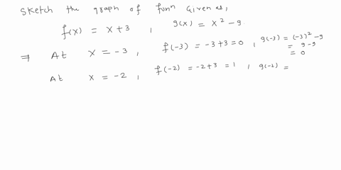 skcich-the-otephs-the-unction-anu-t-9l-15073