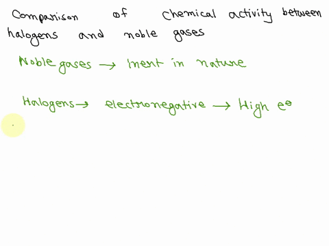 how-does-the-chemical-reactivity-of-halogens-compare-with-that-of-the-noble-gas-family-66708