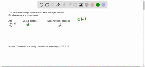 researchers-once-surveyed-college-students-on-their-facebook-use-the-following-two-way-table-displays-data-for-the-sample-of-students-who-responded-to-the-survey-how-many-students-in-the-sur-67555