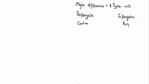explain-why-anatomical-and-molecular-features-often-fit-a-similar-nested-pattern-in-addition-describe-a-process-that-can-cause-this-not-to-be-the-case-69546