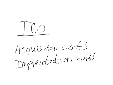 6-1-search-the-web-for-tco-total-cost-of-ownership-explain-the-tco-model-how-can-tco-model-help-organizations-decide-whether-to-buy-the-software-or-obtain-it-from-the-cloud-vendor