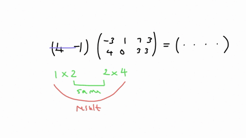 compute-the-product-this-exercise-should-be-done-two-ways-by-hand-and-by-using-technology-where-possible-if-an-answer-is-undefined-enter-undefined-in-any-cell-of-the-matrix-4-1-3-1-7-3-4-0-3-3