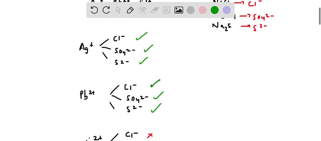SOLVED: A solution contains the ions Ag+, Pb2+, and Ni2+. Dilute ...