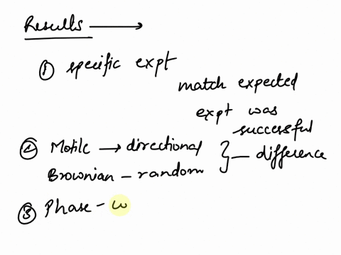 conclusions-did-your-results-agree-with-your-expected-reeulte-how-did-you-distinguish-inic-motility-from-brownian-movement-motion-ofthe-fluid-compare-the-appearance-of-microorranisms-you-ohe-71856
