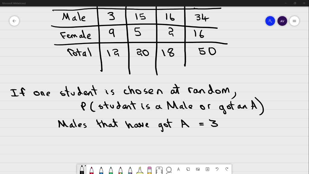 solved-1-perbandingan-antara-banyak-siswa-laki-lqki-dengan-banyak