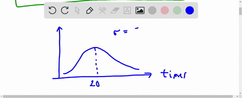 at-a-local-restaurant-the-amount-of-time-that-customers-have-to-wait-for-their-food-is-normally-distributed-with-a-mean-of-20-minutes-and-a-standard-deviation-of-5-minutes-using-the-empirica-10508