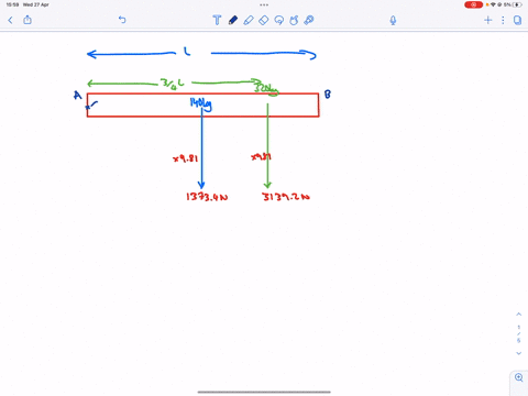 pa-140-kg-horizontal-beam-is-supported-at-each-end-a-320-kg-piano-rests-a-quarter-of-the-way-from-one-end-a-what-is-the-vertical-force-on-the-support-nearest-to-the-piano-b-what-is-the-verti-21595