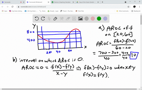 the-graph-of-a-function-f-is-shown-a-find-the-average-rate-of-change-of-f-on-the-interval-20-60-b-identify-an-interval-on-which-the-average-rate-of-change-of-f-is-0-c-which-interval-gives-a-larger-a-4
