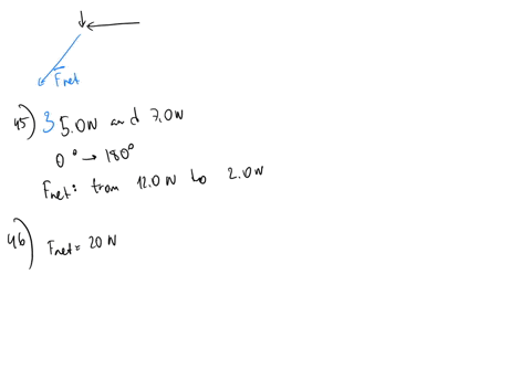 the-vector-diagram-below-represents-twvo-fforces-acting-concurrently-on-an-object-at-point-which-vector-diagram-best-represents-the-resultant-force-45-as-the-angle-between-two-concurrent-for-76855