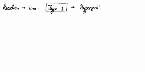 m-which-type-of-hypersensitivity-reaction-typically-has-the-shortest-reactive-time-between-allergen-exposure-and-clinical-manifestation-of-reaction-type-hypersensitivity-type-iii-hypersensit-12346