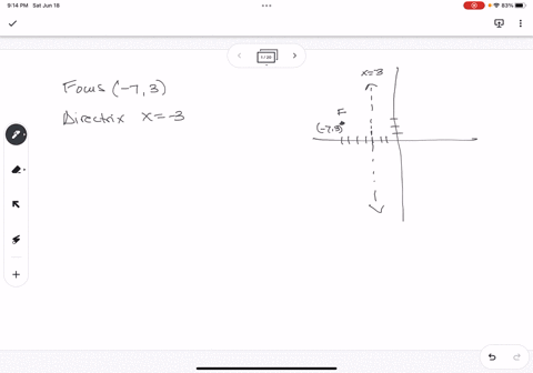 write-the-equation-of-a-parabola-whose-focus-is-at-7-3-and-whose-directrix-is-the-line-x-3-64113