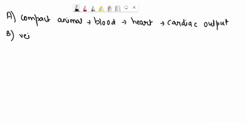 which-of-the-following-would-you-expect-of-a-species-that-has-a-high-resting-cardiac-output-a-the-animal-is-likely-small-and-compact-without-the-need-to-pump-blood-very-far-from-the-heart-b-71484