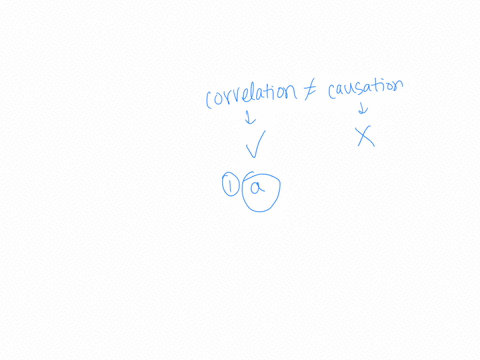 what-does-it-mean-to-say-correlation-does-not-imply-causation-list-a-pair-of-variables-that-have-correlation-but-no-cause-and-effect-relationship-question-content-area-bottom-part-1-what-doe-89494