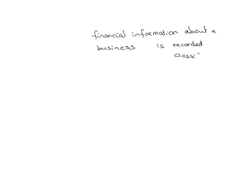 question-4-1-point-checkmark-suved-the-process-by-which-financial-information-about-a-business-is-recorded-classified-summarized-interpreted-and-communicated-to-owners-managers-and-other-interested-pa