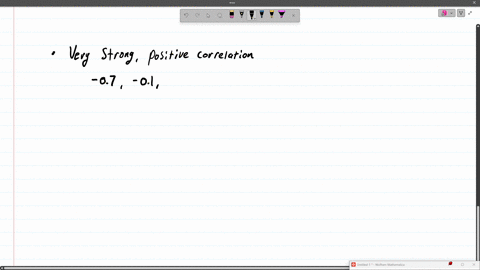 which-of-the-following-correlations-indicates-a-very-strong-positive-linear-relationship-between-two-quantitative-variables-a-07-b-01-c-02-d-04-e-09