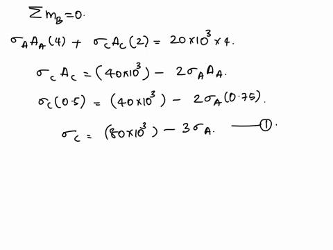 the-rigid-bar-abcd-of-negligible-weight-is-initially-horizontal-and-the-steel-rods-attached-at-a-and-c-are-stress-free-the-20-kip-load-is-then-applied-and-the-temperature-of-the-steel-rods-i-43925