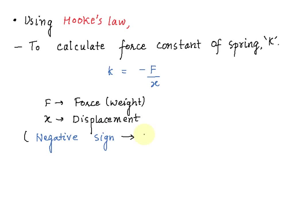 The extension of an elastic spring is found to vary directly with the  weightnsuspended from it. If a weight of 75 kg produces an extension of (  1.4 mathrm { cm } , )