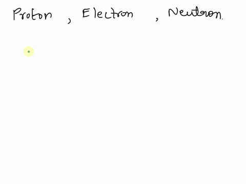 drag-each-label-to-the-correct-location-on-the-image-identify-the-particles-and-characteristics-on-this-model-of-an-atom-positively-charged-electron-proton-neutron-negatively-charged-39193