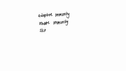 select-all-the-correct-answers-adrian-caught-a-virus-while-staying-with-his-grandmother-a-few-years-later-his-mother-and-sister-got-the-same-virus-this-virus-could-spread-through-touch-and-direct-cont