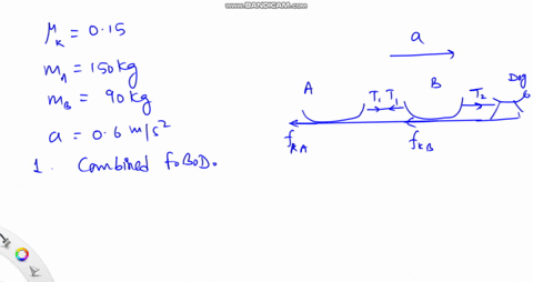 problem-2-the-sled-dog-in-figure-drags-sleds-a-and-b-across-the-150-kg-snow-using-ropes-1-and-2-the-coefficient-of-friction-between-the-sleds-and-the-snow-is-015-the-acceleration-of-the-enti-99641