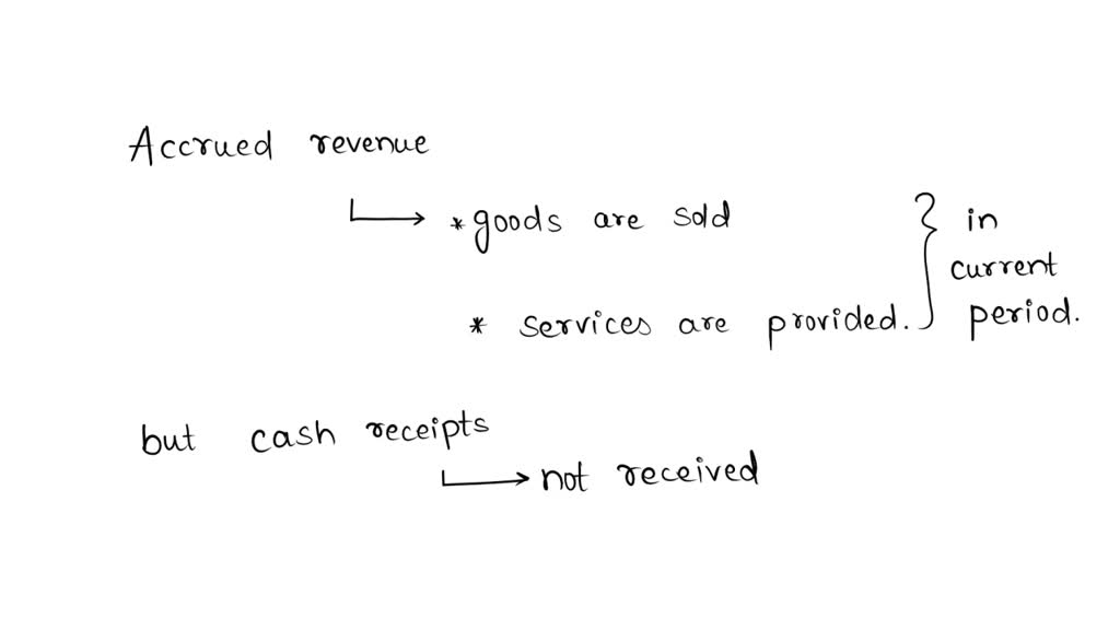 SOLVED Accrued revenues Multiple Choice At the end of one accounting