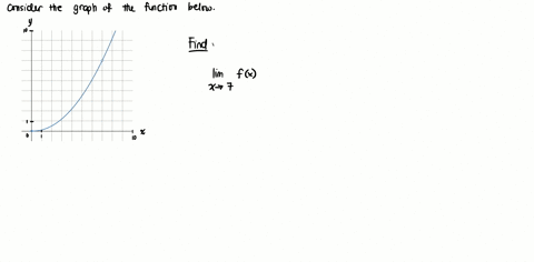 determine-lim