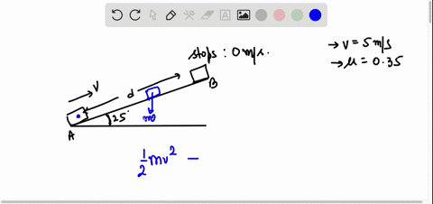 a-block-starts-up-at-point-a-of-an-incline-of-250-with-an-initial-speed-of-v-5-ms-and-stops-at-point-b-figure-1-calculate-d-ab-if-the-coefficient-of-kinetic-friction-between-the-incline-and-the-block-
