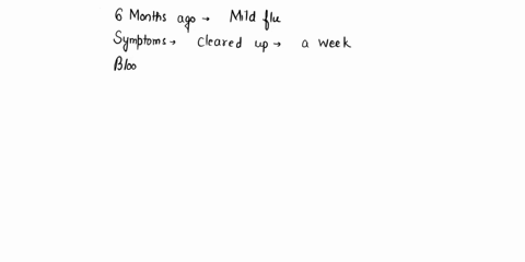 6-months-ago-you-had-a-patient-come-in-with-mild-flu-like-symptoms-including-fever-muscle-aches-and-malaise-the-symptoms-cleared-up-after-a-week-but-now-they-are-back-in-your-clinic-with-a-t-87087