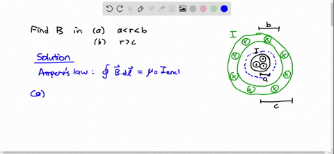 a-solid-conductor-with-radius-a-is-supported-by-insulating-disks-on-the-axis-of-a-conducting-tube-2-60065
