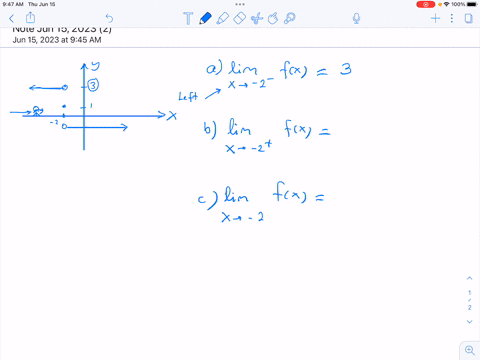 use-the-following-graph-of-function-to-find-each-limit