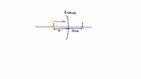 if-a-virtual-image-is-formed-along-the-principal-axis-100-cm-from-a-concave-mirror-with-the-focal-length-150-cm-what-is-the-object-distance-from-the-mirror-98232