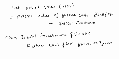 a-contract-is-estimated-to-yield-net-annual-returns-of-522000-for-seven-years_-to-secure-the-contract-immediate-outlay-of-s100000-is-required-interest-is-11-compounded-annually_-calculate-th-20444