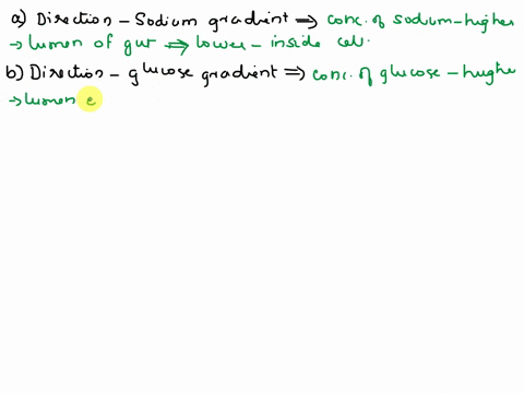 texts-remember-the-solution-in-the-gut-is-dilute-compared-to-the-cell-questions-a-what-is-the-direction-of-the-sodium-gradient-across-the-luminal-membrane-that-is-on-which-side-of-the-membra-28326
