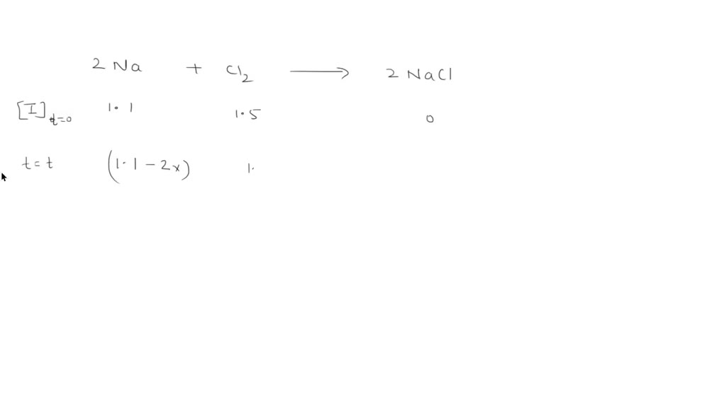 SOLVED identify the limiting reactant when 1.7 g sodium metal reacts