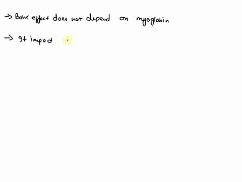 the-bohr-effect-depends-on-the-atomic-orbital-structure-of-hydrogen-describes-the-manner-in-which-the-oxygen-binding-ability-of-myoglobin-is-affected-by-the-presence-of-ht-and-coz-is-explain-85116