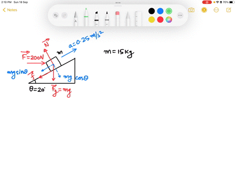 a-horizontal-force-of-200-n-is-required-to-cause-a-15-kg-block-to-slide-up-a-20-incline-with-an-acceleration-of-025-ms2-find-a-the-friction-force-on-the-block-134-nj-b-the-coefficient-of-fri-10206