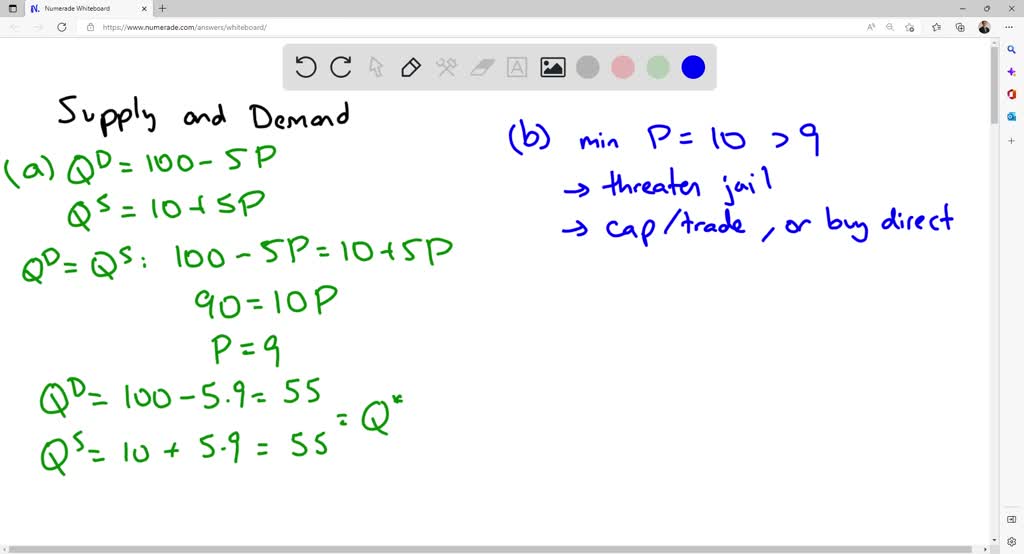 Given the following supply and demand equations Qd = 100 5P Qs = 10