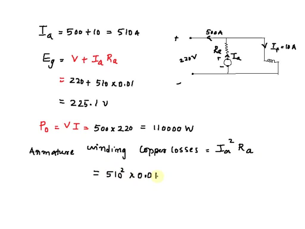 SOLVED: A dc shunt generator is delivering 500 A at 220 V. The shunt ...