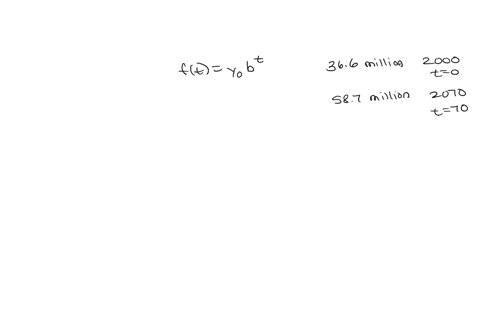 a-find-an-exponential-function-of-the-form-fty0bt-for-these-data-in-which-t0-corresponds-to-2000-and-ft-is-in-millionsb-what-is-the-projected-population-in-2040-in-2050c-i-experimenting-with-87882