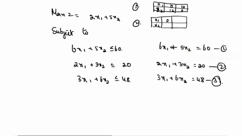 7-solve-the-following-lp-problem-graphically-using-level-curves-laeon-max-2x1-5xz-e-subject-to-6x1-5x2-60-2x1-3x2-324-3x-6x2-48-xnxz-2-13531