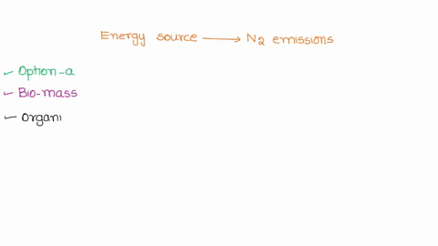 which-of-the-following-energy-sources-is-associated-with-nitrogen-emissions-a-biomass-b-wind-c-solar-d-geothermal-29555