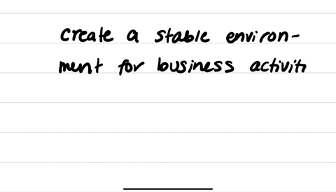 how-do-policies-on-property-rights-and-political-stability-affect-economic-development-a-create-conditions-for-businesses-to-develop-b-promote-investment-from-abroad-c-reduce-investment-risk-d-create