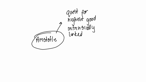 why-does-aristotle-say-that-the-quest-for-the-highest-good-is-not-just-an-individual-question-what-else-is-involved