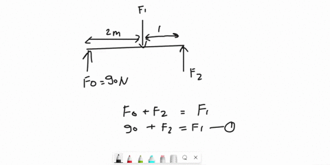 the-object-shown-in-figure-1-is-in-equilibrium-suppose-ifo-90-n-what-is-the-magnitude-of-f-express-your-answer-wlth-the-appropriate-units_-if1-value-units-submit-request-answer-part-b-flgure-12315