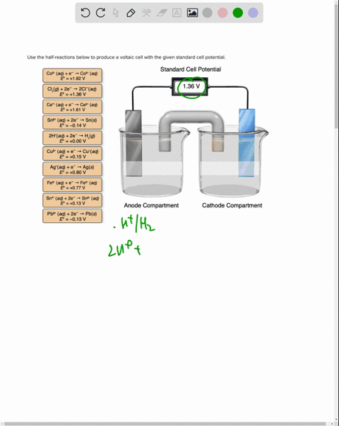 use-the-half-reactions-below-to-produce-a-voltaic-cell-with-the-given-standard-cell-potential-standard-cell-potential-co3-aq-e-coz-aq-e-182-v-136-v-clg-2e-2ci-aq-e-136-v-ce-aq-e-cea-aq-161-v-94726